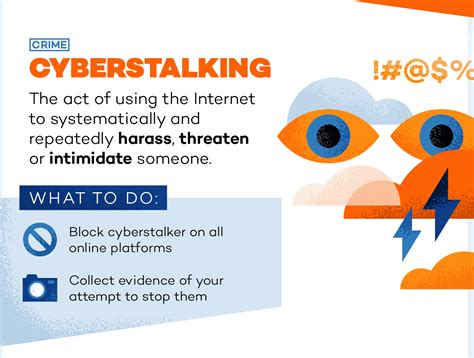 loanmoto harassment|What to Do When You're Threatened by Online .